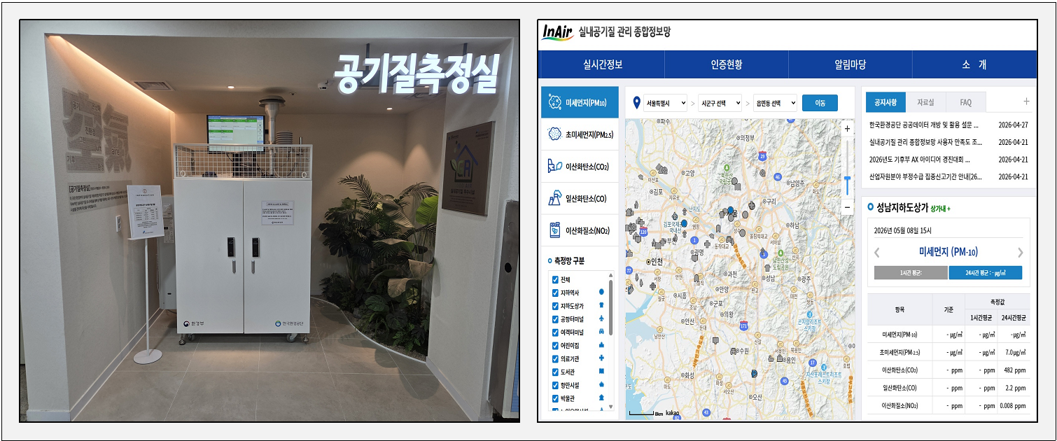 실내공기질 측정 장치, 실내공기질 관리 종합정보망