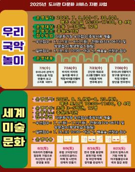중원도서관,‘도서관다문화서비스지원사업’기관선정 사보 대표 이미지